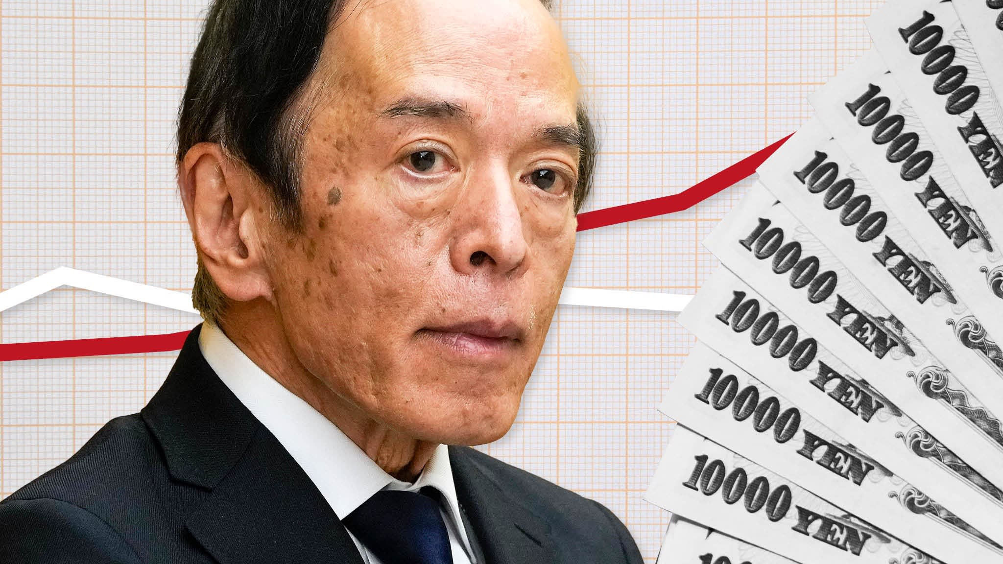 Kazuo Ueda and some yen notes