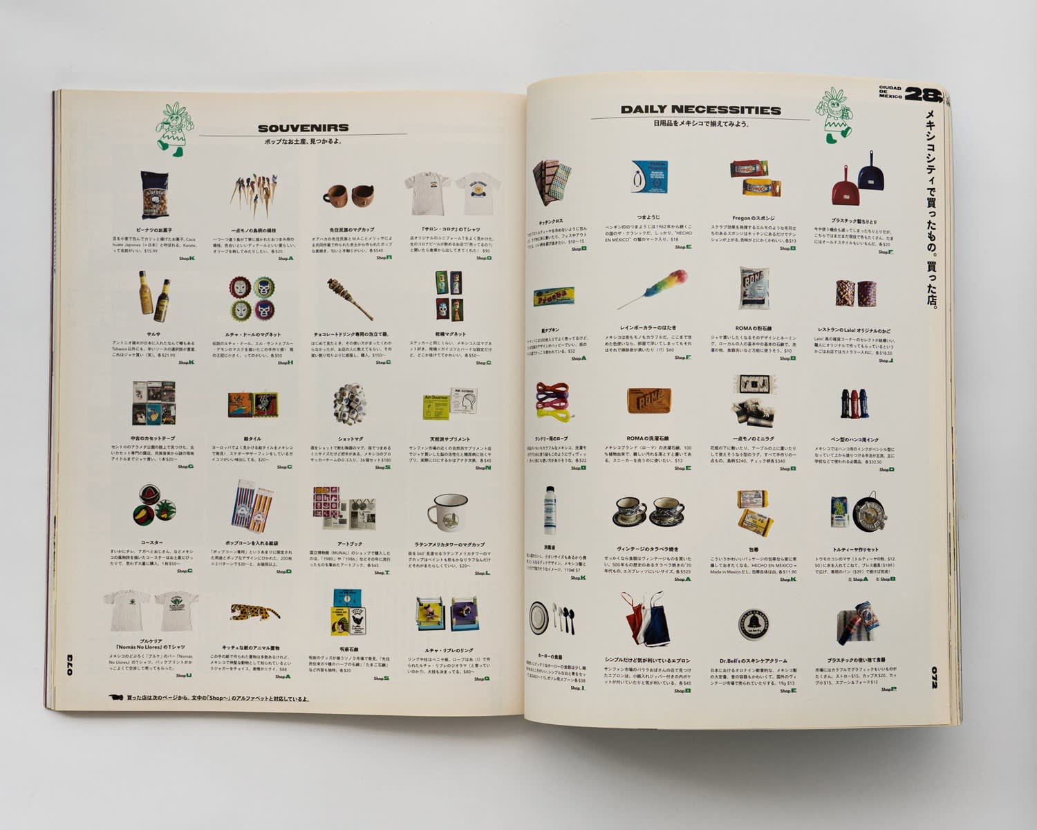 Popeye’s 2019 guide to souvenirs to pick up