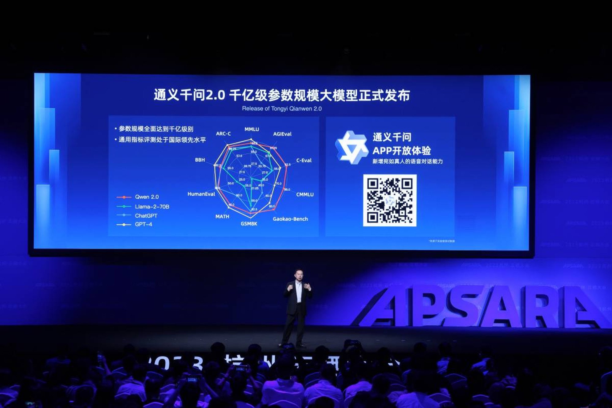 Alibaba Cloud chief technology officer Zhou Jingren presents Tongyi Qianwen 2.0, the company’s latest artificial intelligence large language model, at the opening of the Apsara Conference in Hangzhou, capital of eastern Zhejiang province, on October 31, 2023. Photo: Handout