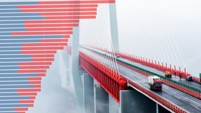 Duge Bridge