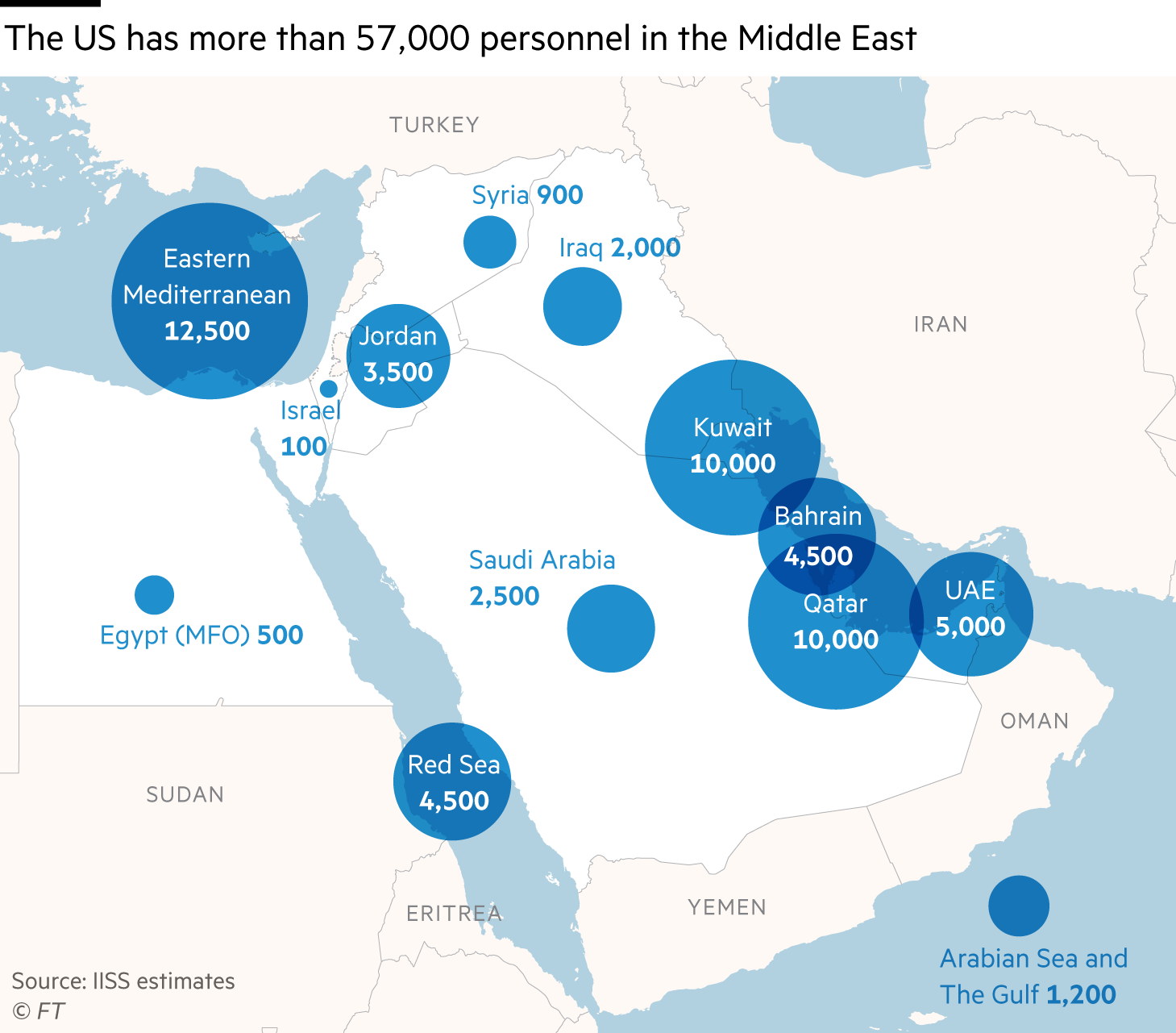 Map of the Middle East showing estimates of US military personnel numbers in the region