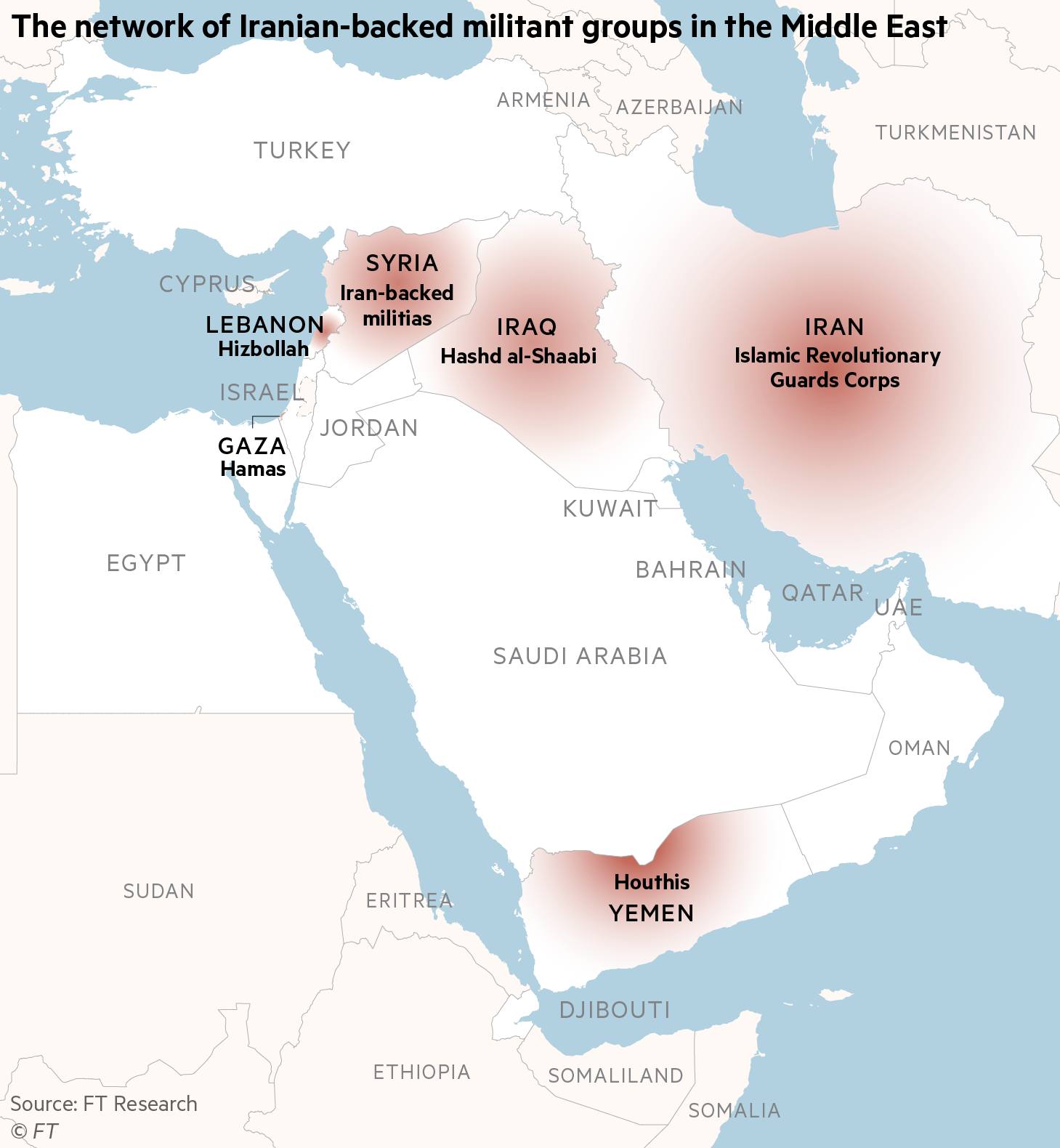 Iran-backed militias in the Middle East