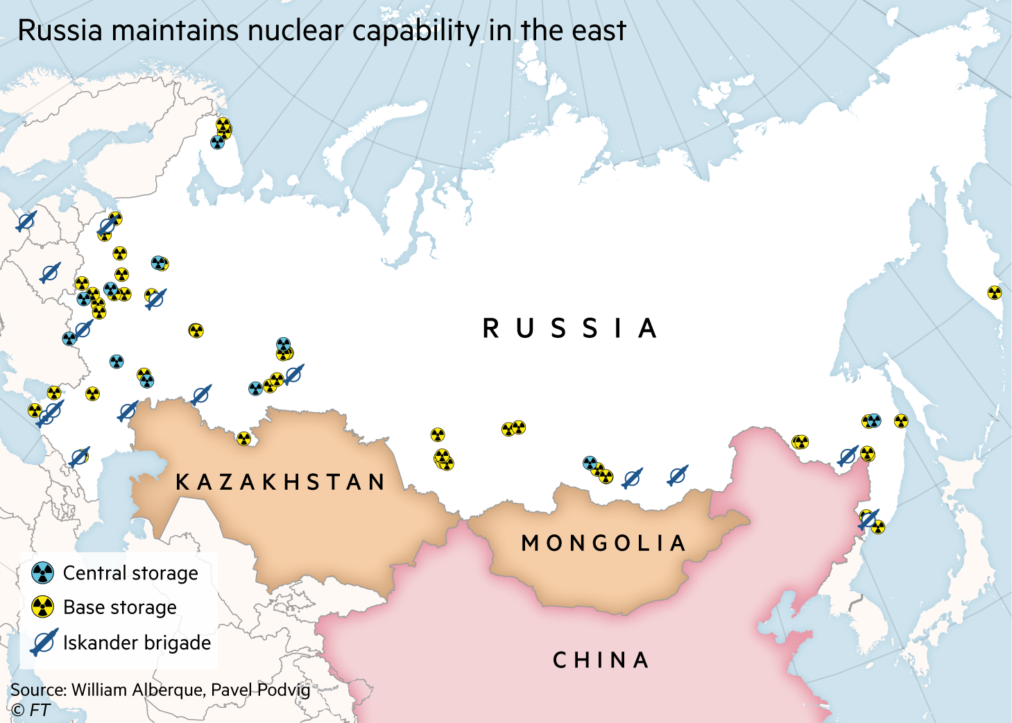 Map of Russia showing locations of nuclear storage and Iskander brigades. Much of its nuclear capabilities remain in the east