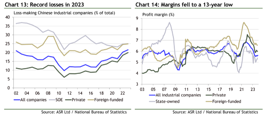 Chart from Adam Wolfe of Absolute Strategy Research
