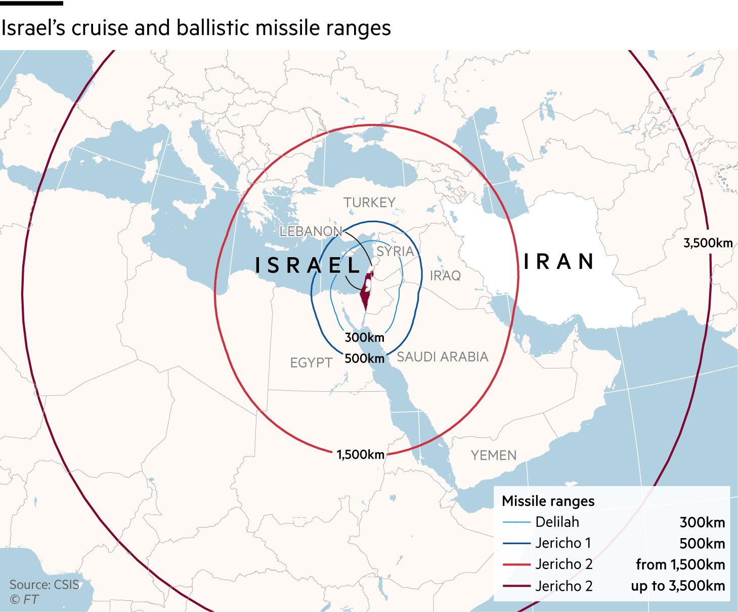 Map showing ranges of Israel’s cruise and ballistic missiles