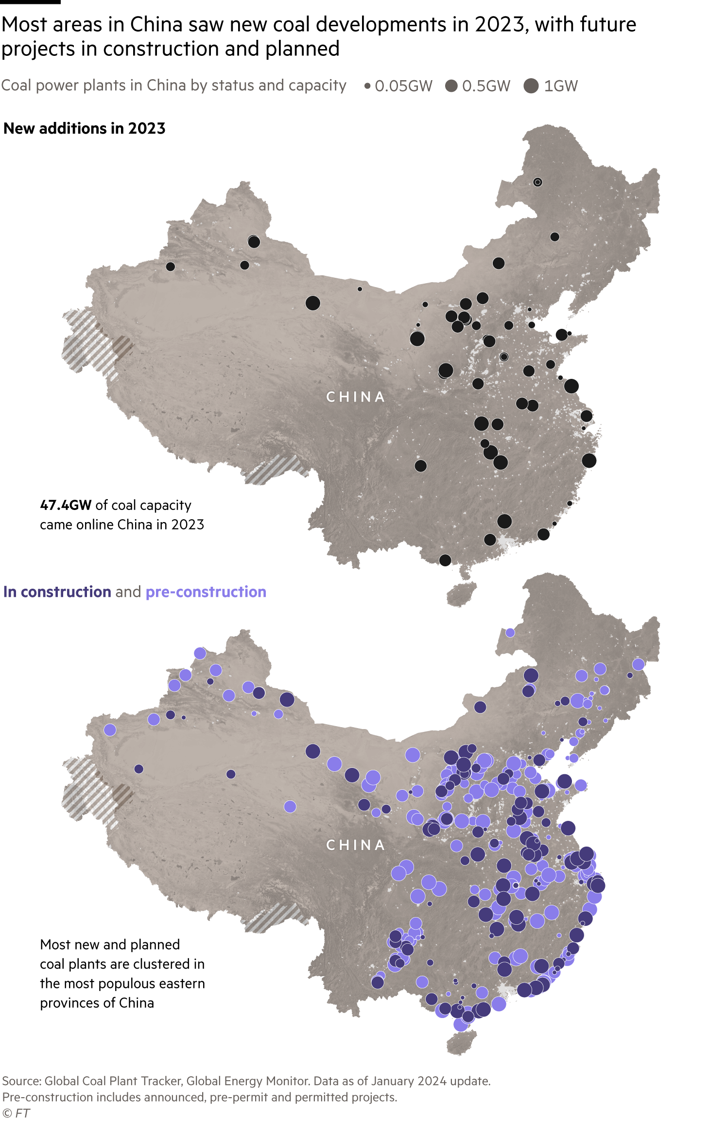 Map showing new coal projects that came online in China in 2023, as well as projects in construction and pre-construction phases. Source: Global Energy Monitor