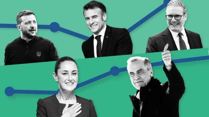 Montage of Volodymyr Zelenskyy, Claudia Sheinbaum, Emmanuel Macron, Keir Starmer and Mark Carney