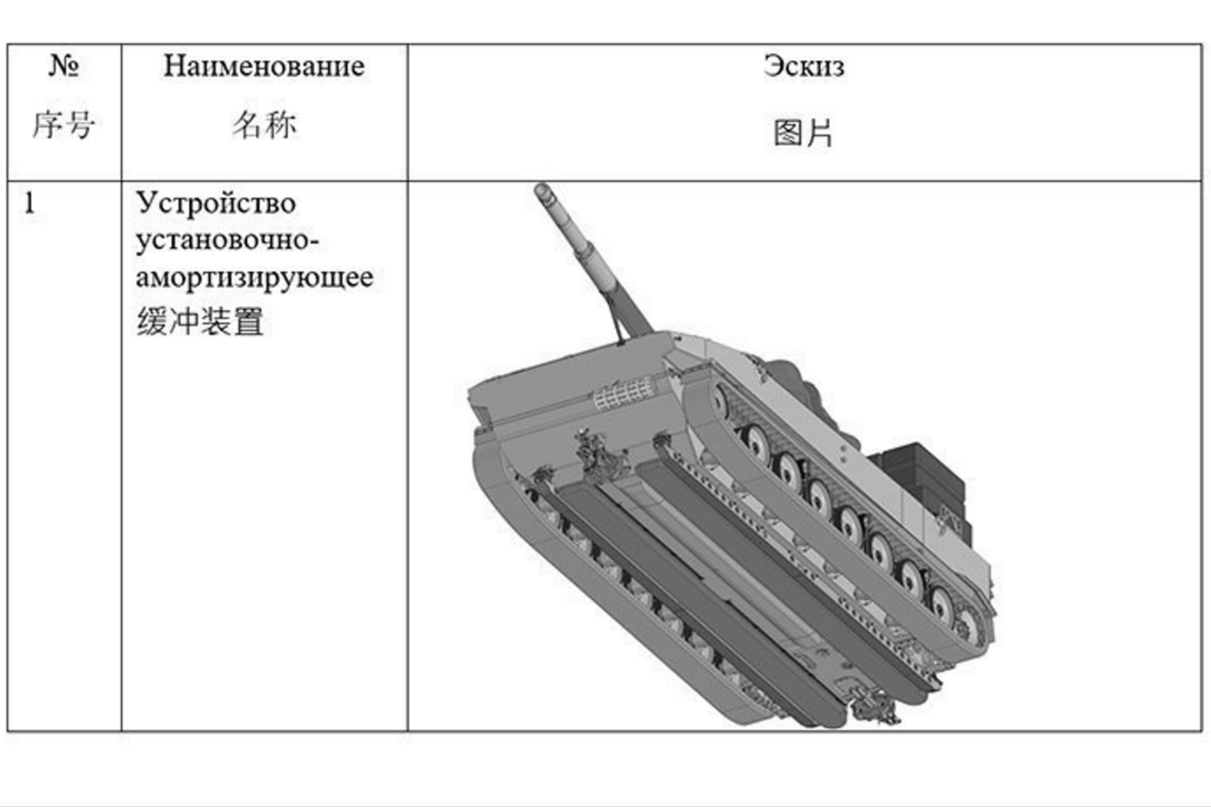 Details of an armoured fighting vehicle which is part of the equipment package