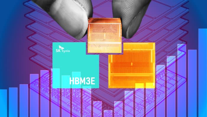 Montage image of Samsung and SK Hynix chips