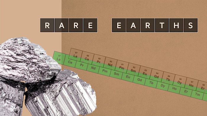 Montage image of tiles spelling ‘Rare Earths’, some silver rocks, and some elements from the periodic table