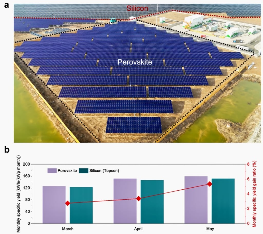 A schematic showing the perovskite panels next to the existing silicon solar facility which were monitored for three months by the China-led team of scientists. Photo: Handout A schematic showing the perovskite panels next to the existing silicon solar facility which were monitored for three months by the China-led team of scientists. Photo: Handout